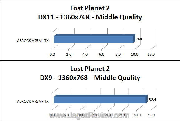 asrock a75m-itx lp2 asrock a75m itx lp2