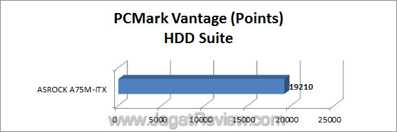 asrock a75m-itx pcmv asrock a75m itx pcmv