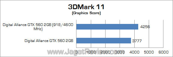 digital alliance gtx 560 2gb oc 3dm11 02 digital alliance gtx 560 2gb oc 3dm11 02