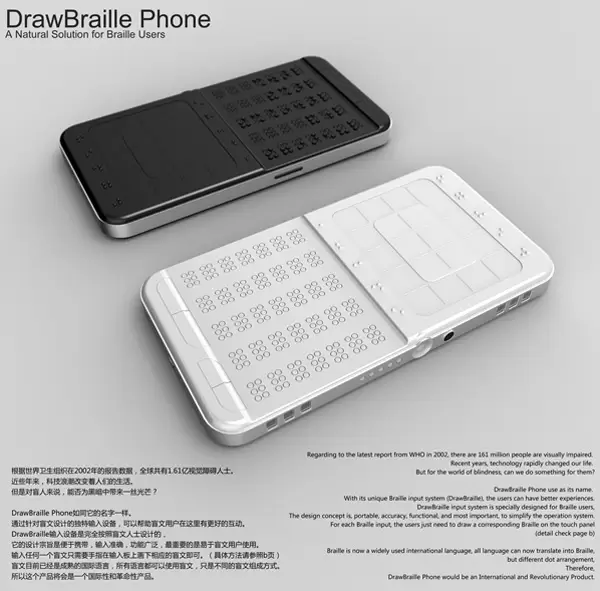 DrawBraille Phone untuk Para Tunanetra 24 drawbraille phone