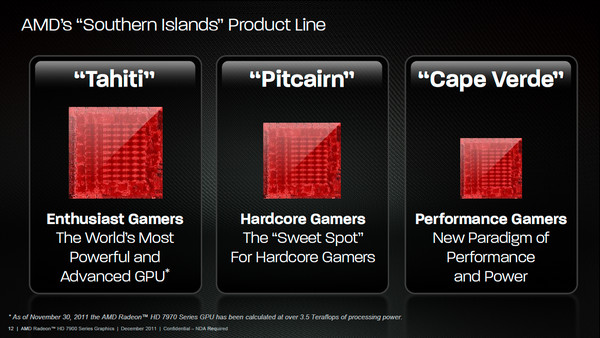 his amd hd 7970 01 his amd hd 7970 01