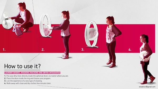 orbit how it works orbit how it works