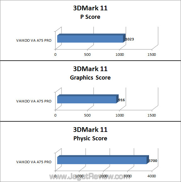 vaikoo va a75 pro 3dm11 vaikoo va a75 pro 3dm11