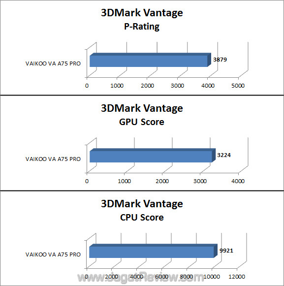 vaikoo va a75 pro 3dmv vaikoo va a75 pro 3dmv