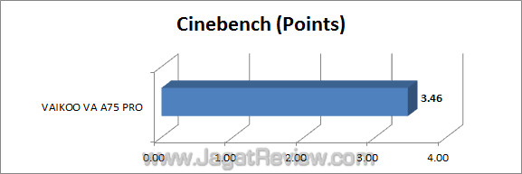 vaikoo va a75 pro cinebench vaikoo va a75 pro cinebench