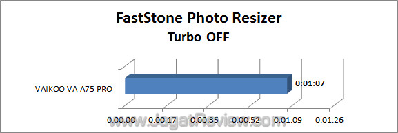 vaikoo va a75 pro faststone vaikoo va a75 pro faststone