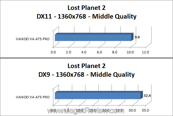 vaikoo va a75 pro lp2 vaikoo va a75 pro lp2