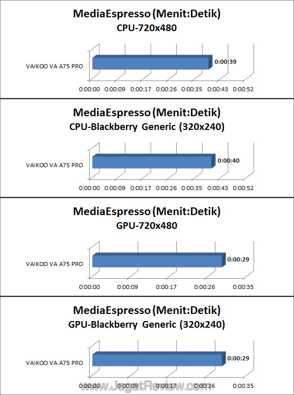 vaikoo va a75 pro me vaikoo va a75 pro me