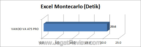 vaikoo va a75 pro montecarlo vaikoo va a75 pro montecarlo