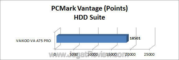 vaikoo va a75 pro pcmark vaikoo va a75 pro pcmark