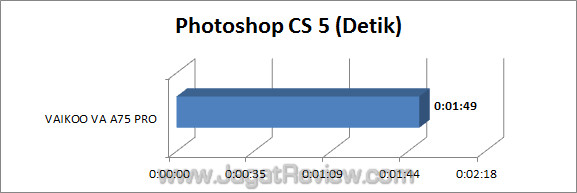 vaikoo va a75 pro photoshop vaikoo va a75 pro photoshop