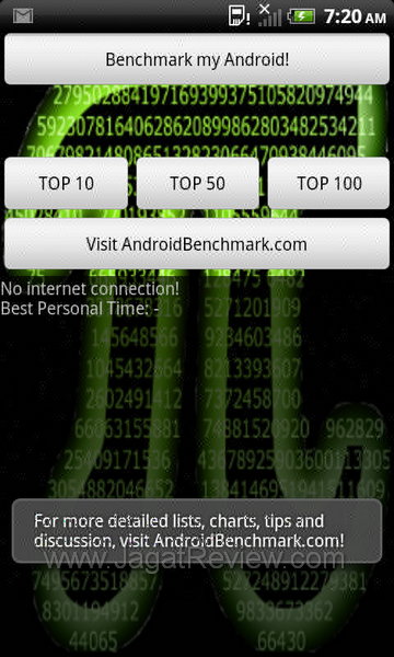Benchmark Pi Benchmark Pi