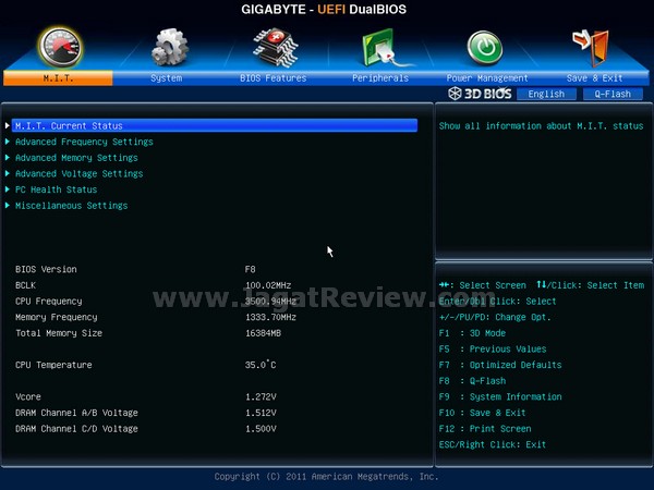 GIGABYTE X79 UD3 BIOS Tab MIT