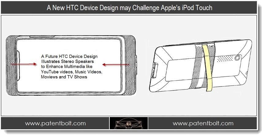 HTC Mengembangkan Saingan iPod Touch? 5 HTC New Product Patent