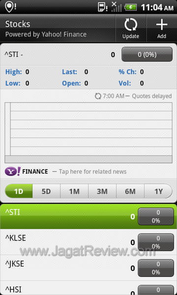 Review HTC Sensation XL: Smartphone Android Berlayar Besar Bersuara Jernih 12 HTC Sensation XL - Stock