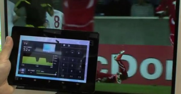 Sharp HEMS Sharp HEMS