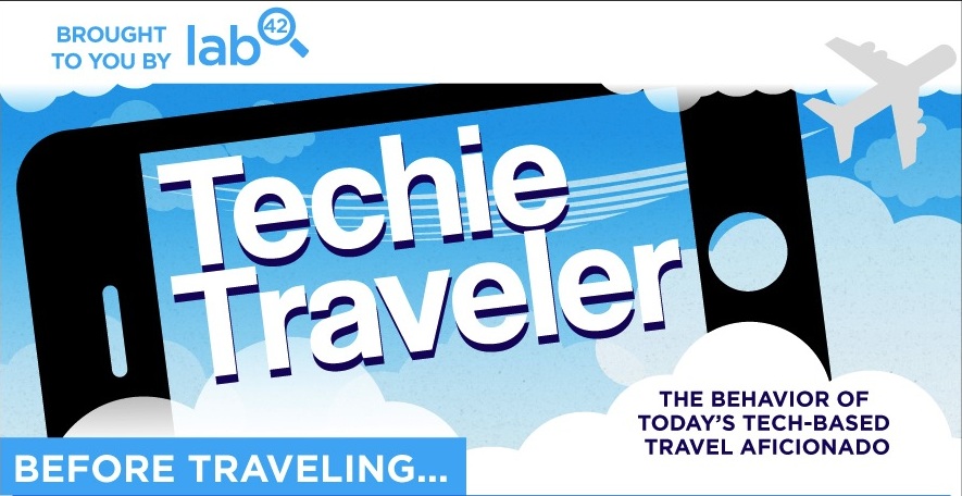 Infographic: Pengaruh Teknologi Terhadap Perjalanan Para Traveler 10 Techie Traveler 1