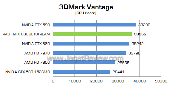 palit gtx 680 jetstream 3dmv 02 palit gtx 680 jetstream 3dmv 02
