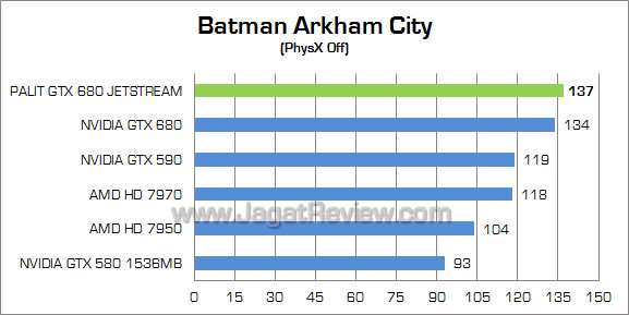 palit gtx 680 jetstream bac 01 palit gtx 680 jetstream bac 01