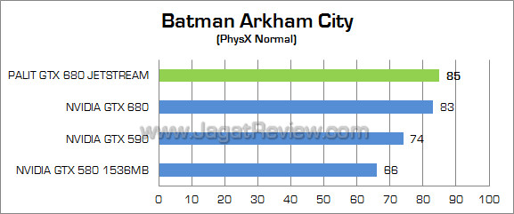 palit gtx 680 jetstream bac 02 palit gtx 680 jetstream bac 02