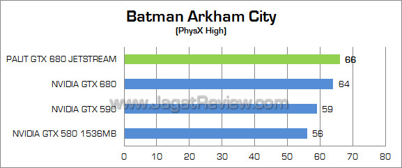 palit gtx 680 jetstream bac 03 palit gtx 680 jetstream bac 03
