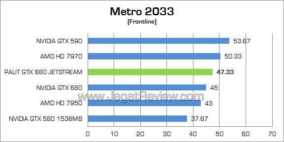 palit gtx 680 jetstream metro palit gtx 680 jetstream metro