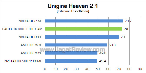 palit gtx 680 jetstream uh21 palit gtx 680 jetstream uh21