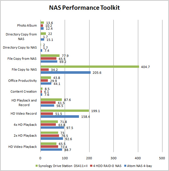 synology_nas_toolkit synology nas toolkit