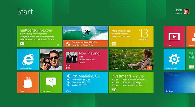 Microsoft Pamerkan Free Trial Windows 8 1 win 8