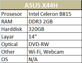 Asus-X44H Asus X44H