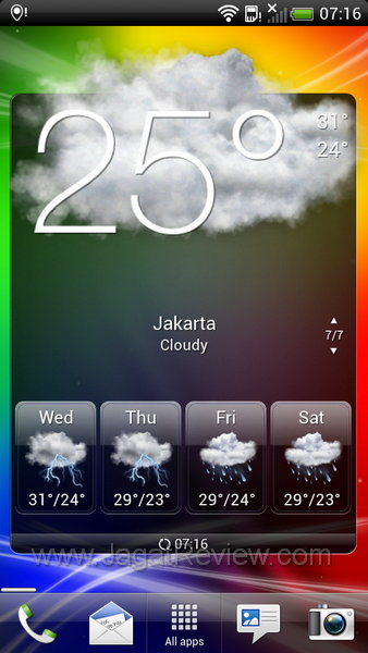 HTC Sensation XE - Homescreen 1