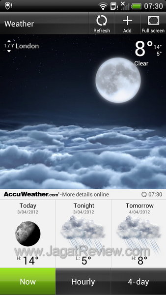 Review Smartphone HTC Sensation XE: Android Kencang dengan Suara Beats 15 HTC Sensation XE - Weather