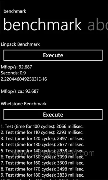 Review Nokia Lumia 710: Windows Phone 7 Mid-End Pertama dari Finlandia 7 LinPack