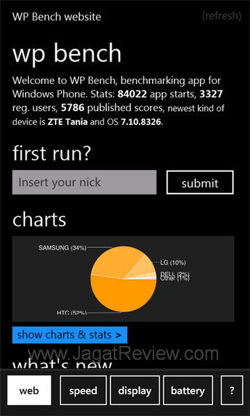Review Nokia Lumia 710: Windows Phone 7 Mid-End Pertama dari Finlandia 1 WP Bench