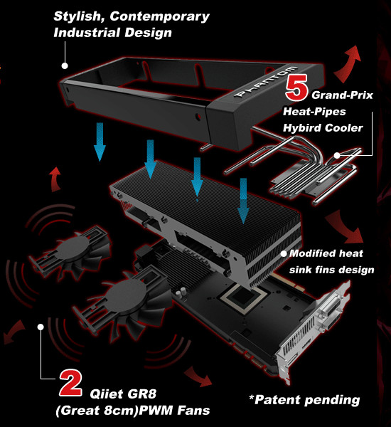 gainward gtx 680 phantom ii cooler diagram gainward gtx 680 phantom ii cooler diagram