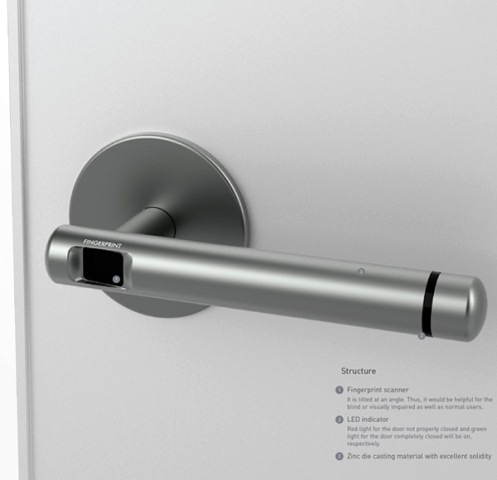 Grabit: Gagang Pintu dengan Sistem Biometri 23 grabbit