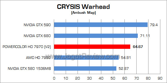 powercolor hd 7970 cw powercolor hd 7970 cw