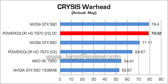 powercolor hd 7970 oc cw powercolor hd 7970 oc cw