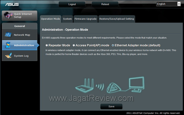 ASUS Wireless Router EA N66 Operation Mode