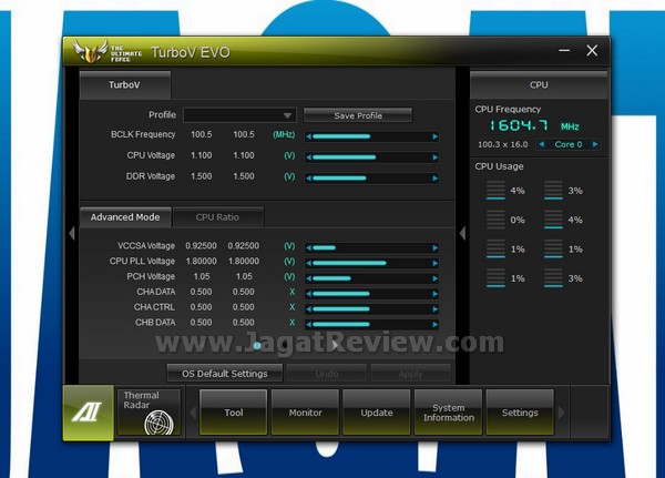 ASUS Sabertooth Z77 AiTunerII TurboV EVO