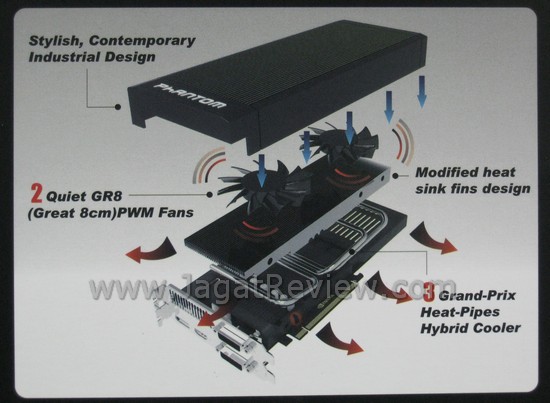 Preview Gainward Phantom NVIDIA GTX 670 2GB GDDR5 5 Gainward Phantom GTX670 06