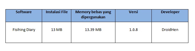 Instalasi7