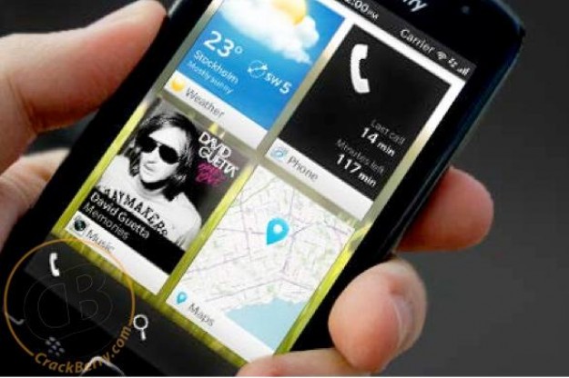 RIM Luncurkan BlackBerry 10 dalam Ajang BlackBerry World 2012 1 blackberry 10 os 11 e1329249829138