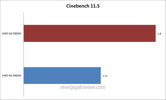 cinebench