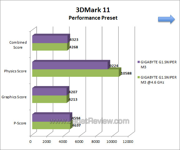 gigabyte sniper m3 3dm11 01 gigabyte sniper m3 3dm11 01