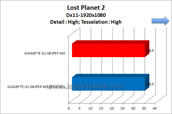 gigabyte sniper m3 lp2 02 gigabyte sniper m3 lp2 02