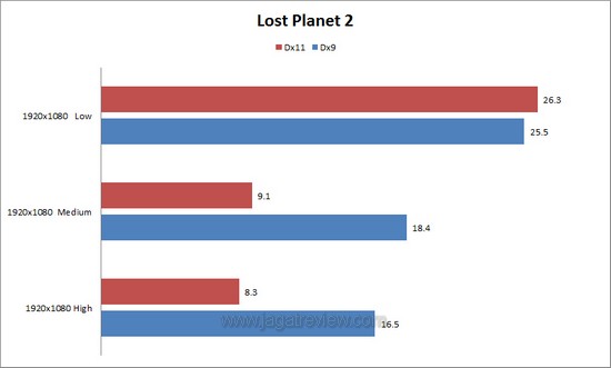 lost planet 2 lost planet 2