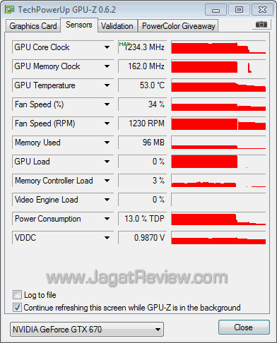 nvidia gtx 670 oc NVIDIA GTX 670 OC BOOST nvidia gtx 670 oc NVIDIA GTX 670 OC BOOST