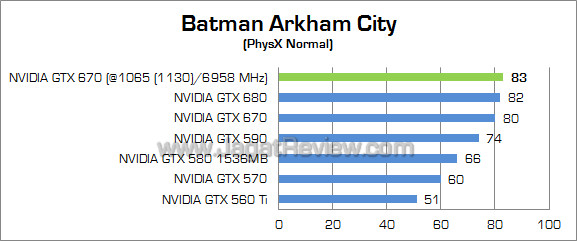 nvidia gtx 670 oc bac 02 nvidia gtx 670 oc bac 02