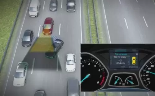 Ford Traffic Jam Assist